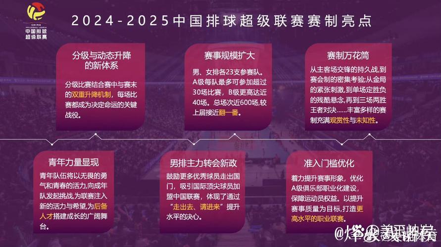 日光辉映万里路，排超赛场话前程-25-26赛季观感之三