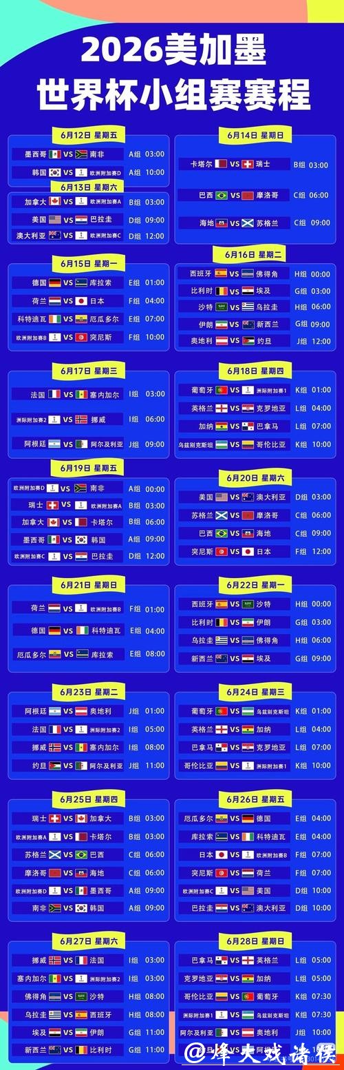 2026世界杯直播:如何找到实时转播资源 2026世界杯直播:如何找到实时转播资源