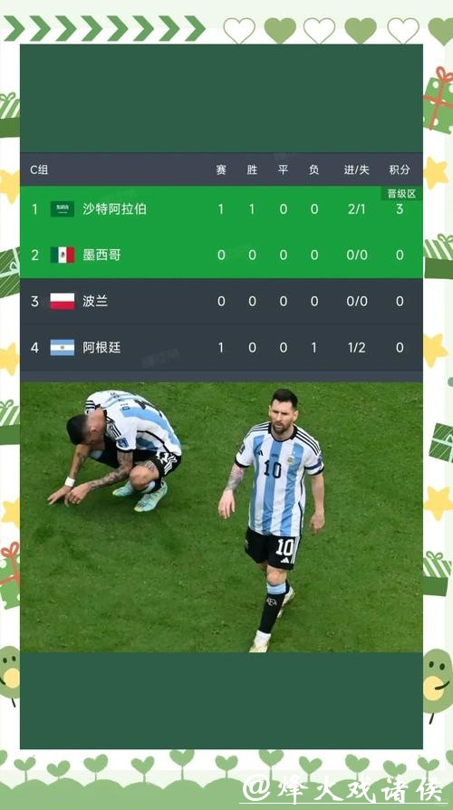 世界杯比分:冷门赛事比分令人意外盘点 世界杯比分:冷门赛事比分令人意外盘点