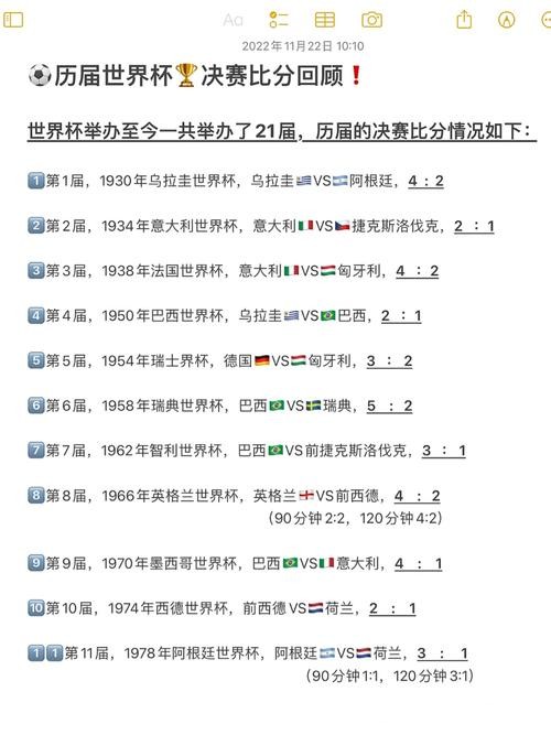 世界杯比分:冷门赛事比分令人意外盘点 世界杯比分:冷门赛事比分令人意外盘点