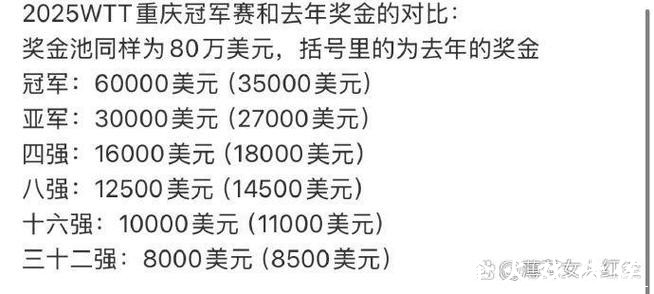 2026世界杯下注巨额奖金的赛点推荐 2026世界杯下注巨额奖金的赛点推荐