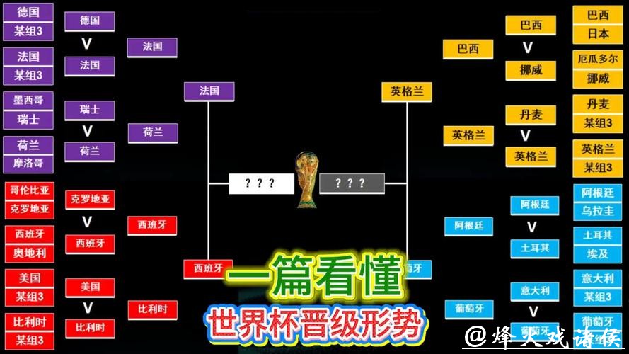 世界杯外围平台与线下平台的区别
