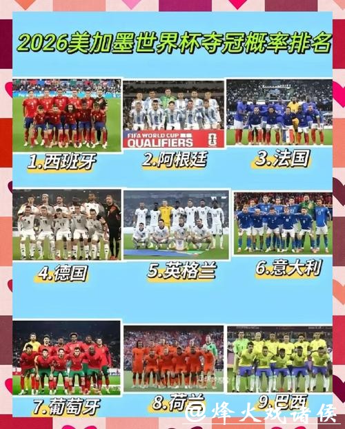 预测2026世界杯投注热门球队分析