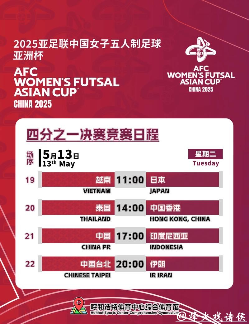 世界杯投注：深入了解亚洲盘口