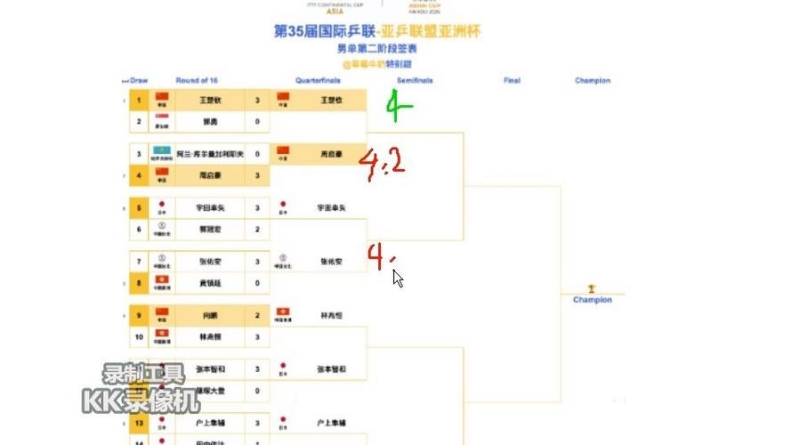 2026世界杯买球：亚洲球队的爆冷可能性