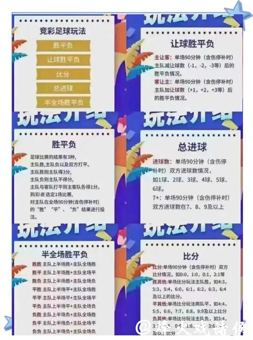 世界杯竞彩投注必看赛前预测