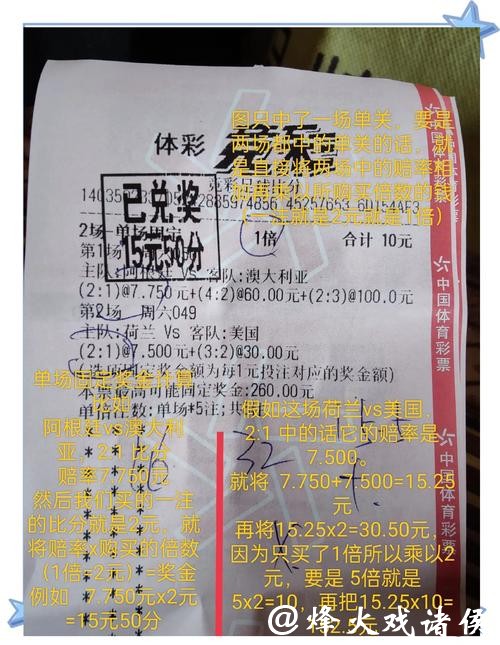 世界杯竞彩投注必看赛前预测