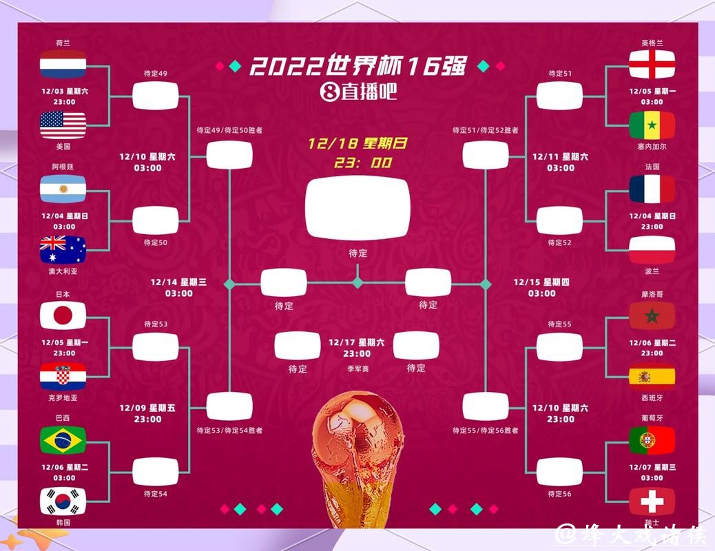 2026世界杯滚球：专家推荐赛前预测指导
