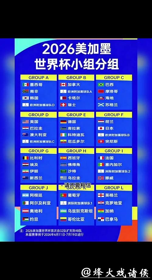 2026世界杯投注类型和规则全面分析