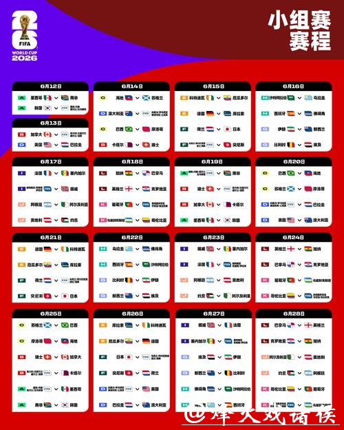 2026世界杯下注选热门赛程攻略