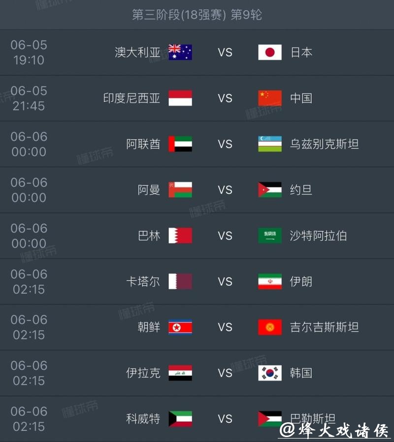 2026世界杯比分:冷门赛事突发比分 2026世界杯比分:冷门赛事突发比分