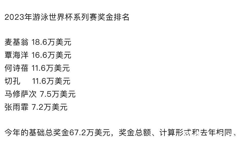 世界杯投注:世界杯年轻新星的投注价值 世界杯投注:世界杯年轻新星的投注价值